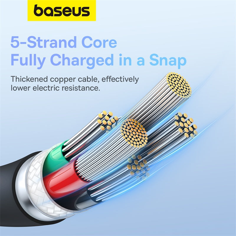 Baseus Pudding Series Fast Charging Cable Type C to iP 20W - 2m