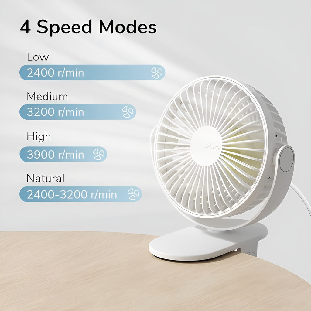 White desk fan with speed mode indicators on a light gray background