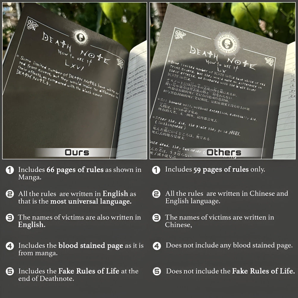 Death Note Replica Notebook with Soundtrack & Feather Pen