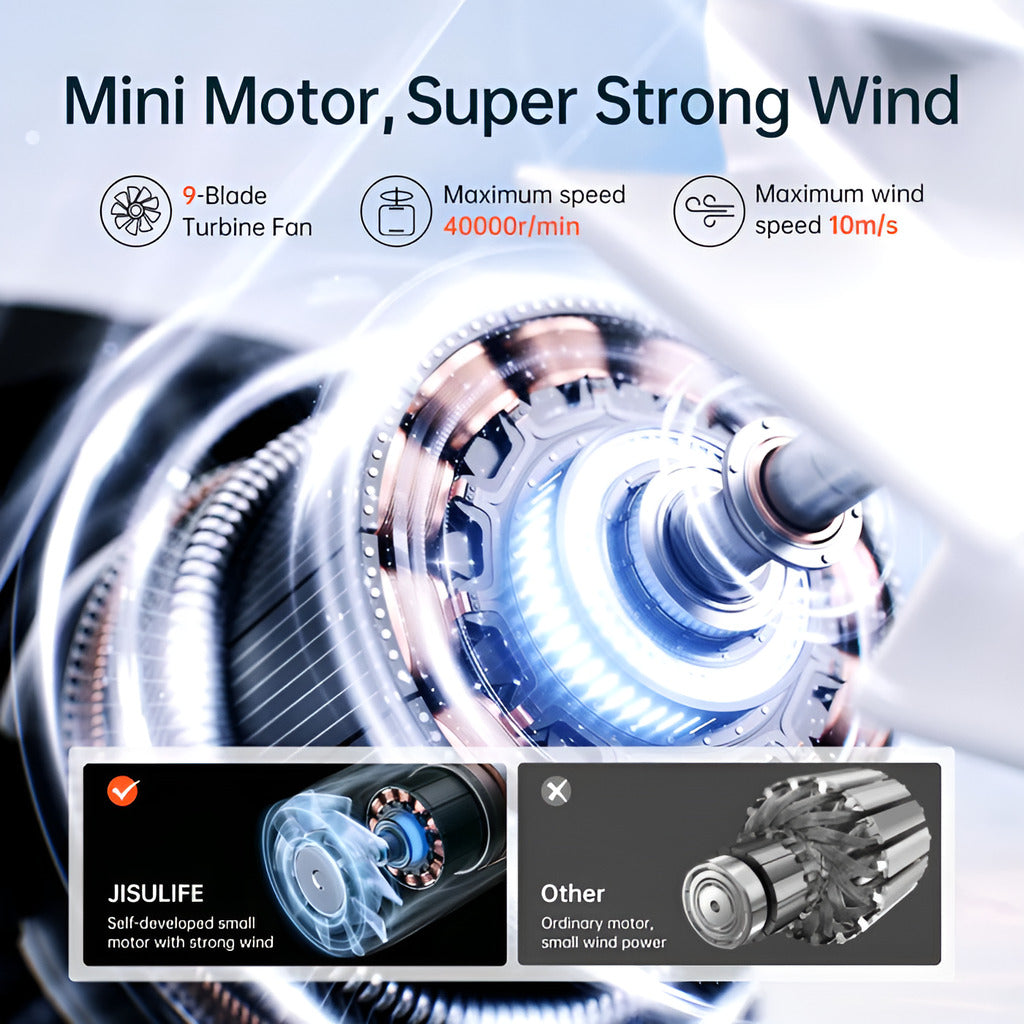 Mini motor with super strong wind capabilities, featuring JISULIFE technology on a white background.