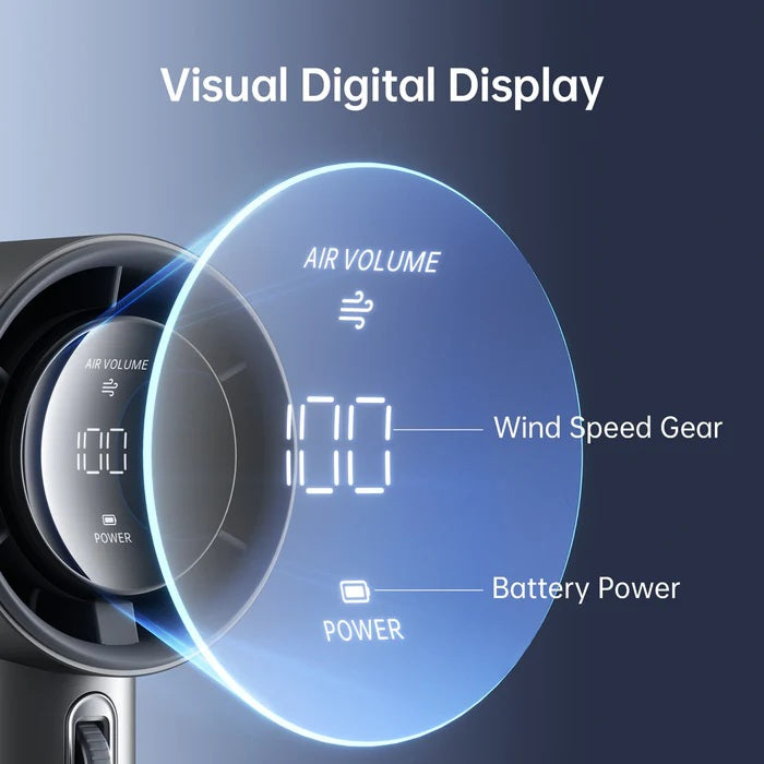 Digital display of an air volume control system with labels for air volume, wind speed gear, and battery power.