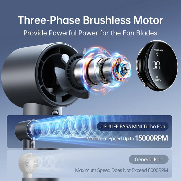 JISULIFE FA53 MINI Turbo Fan with three-phase brushless motor and digital display on a blue background.