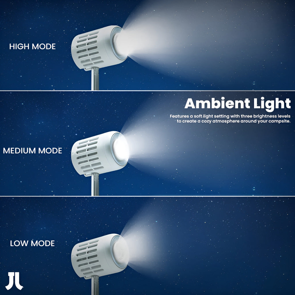 Light projector with different modes on a dark blue background