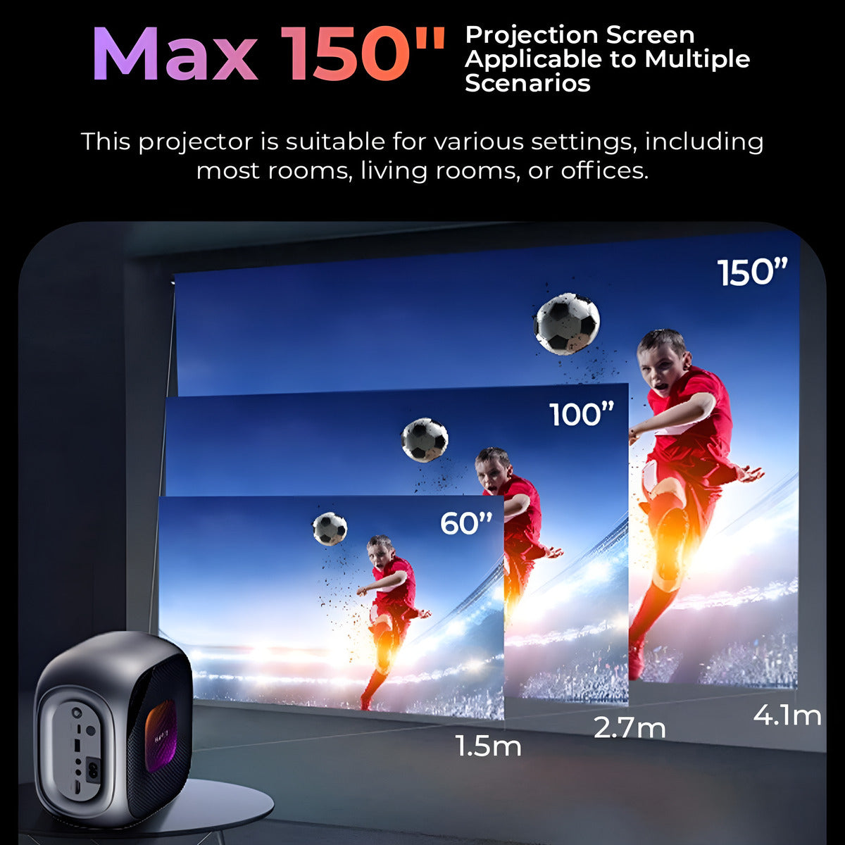 Projection screen with a soccer scene and projector, showing different sizes on a black background.