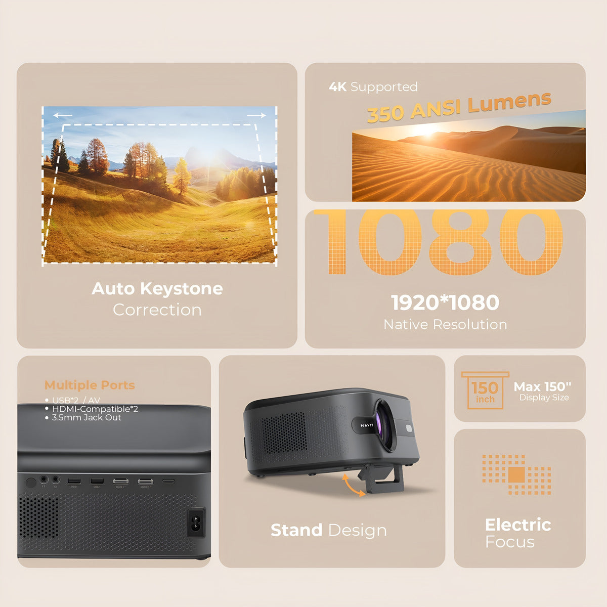 Projector with features highlighted on a beige background