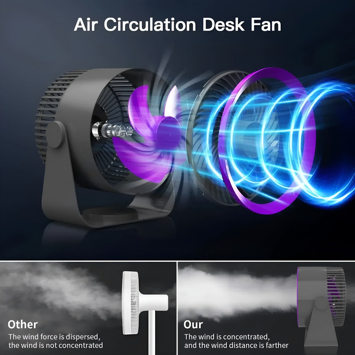 Remax F27 Circulation Desktop Fan