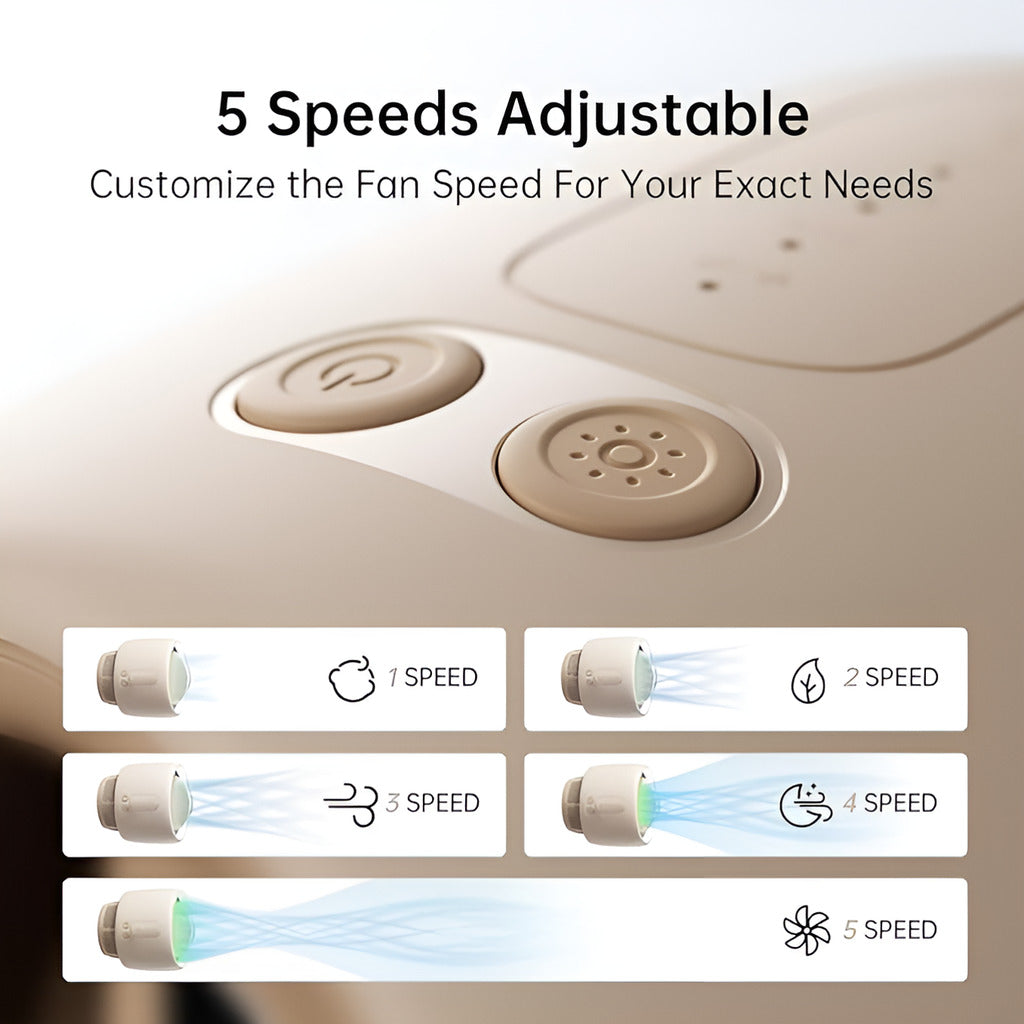 Fan speed control panel with five adjustable speeds on a beige background