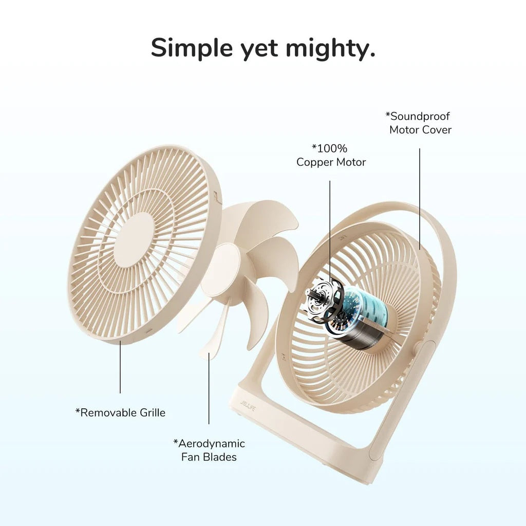 Portable fan with labeled features on a white background