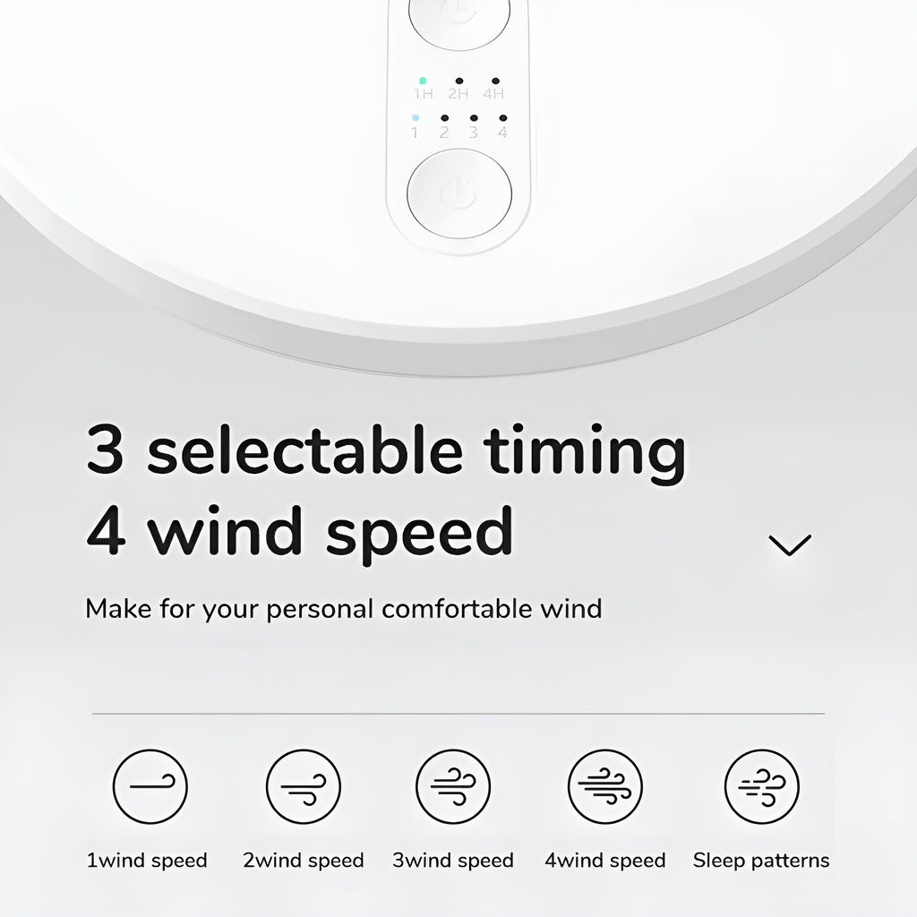 Control panel with wind speed and timing settings on a white background