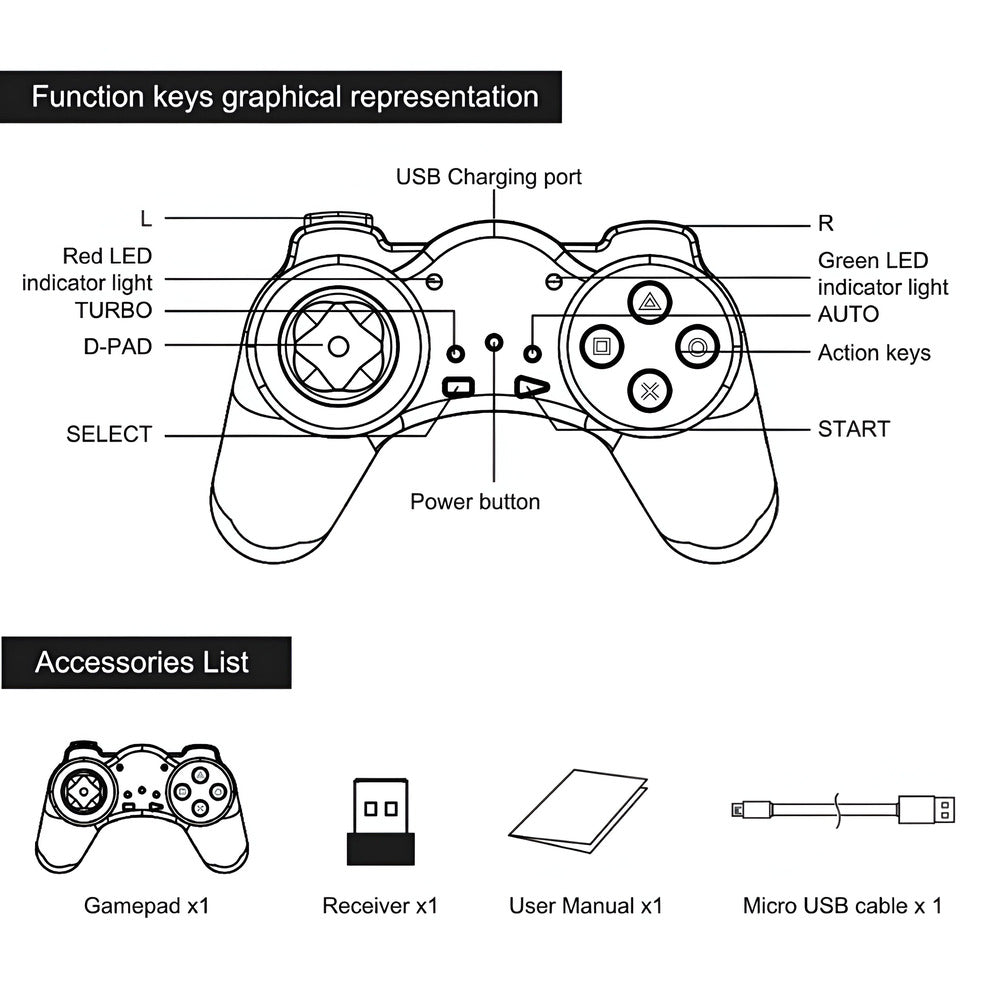 iPega Wireless USB Retro Gaming Controller for PC