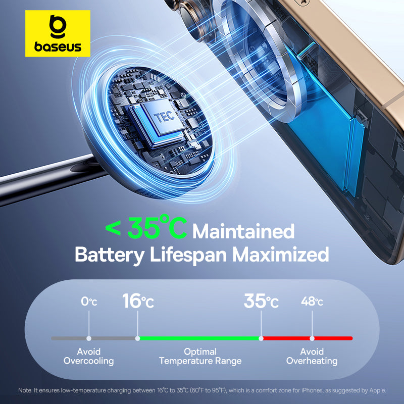 Baseus product with battery and temperature graphics on a blue background