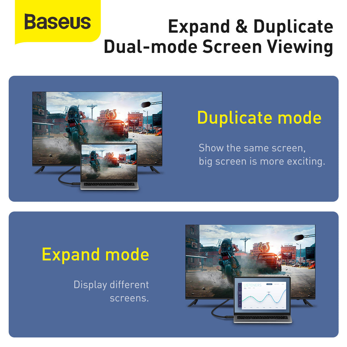 Baseus High Definition Series HDMI Adapter Cable