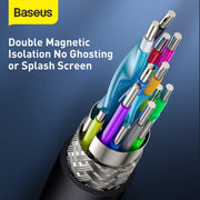Baseus High Definition Series HDMI Adapter Cable