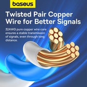 Baseus High Speed CAT7 10Gigabit Ethernet Cable