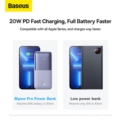 Baseus Bipow Pro Digital Display Fast Charge Power Bank 10000mAh 20W