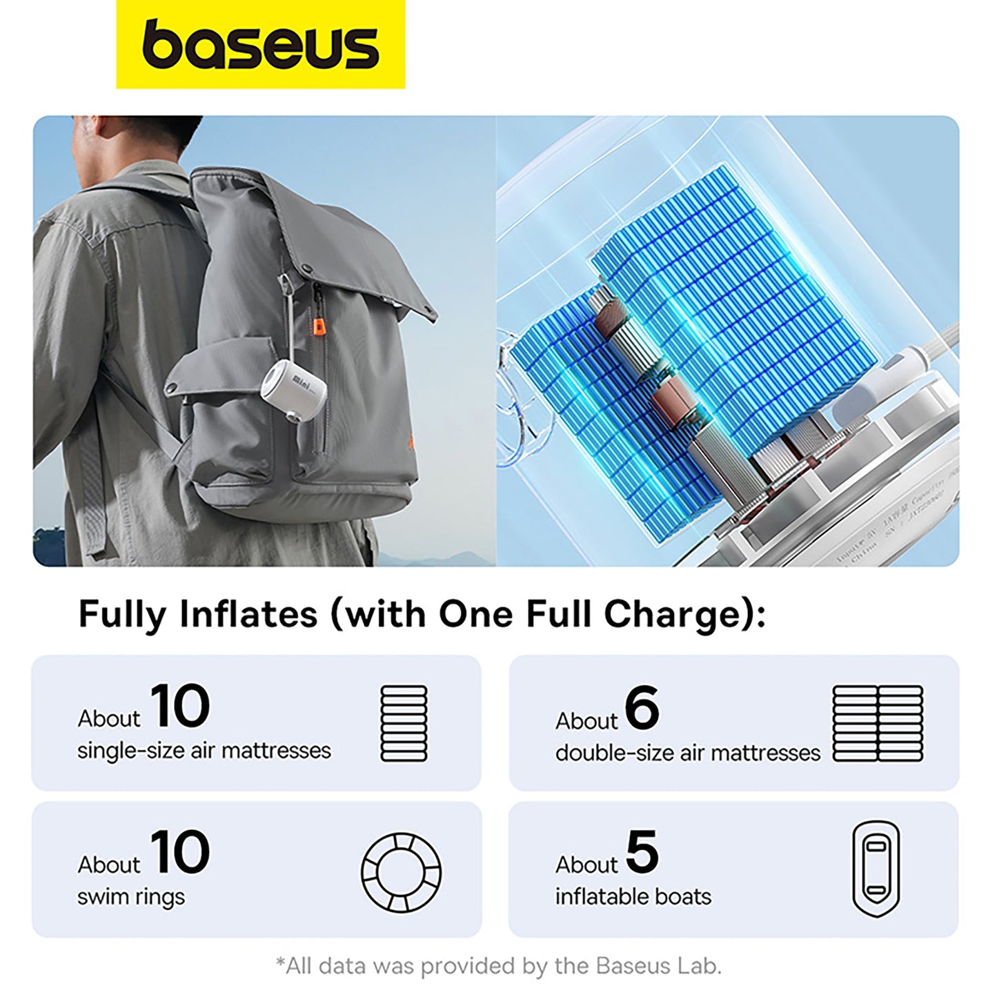 Baseus PocketGo Portable Air Pump