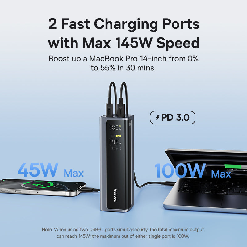 Power bank with fast charging ports and speeds displayed on a light blue background