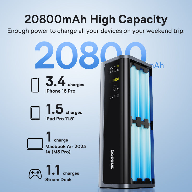 Baseus power bank with 20800mAh capacity on a blue background