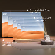 Aurzen Boom Mini Smart Projector (1080p Full HD, 500 ANSI Lumens, Google TV)