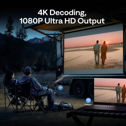 Aurzen CastPlay Wireless HDMI Dongle (1080P @ 60Hz, 4K Decoding, DRM Streaming)