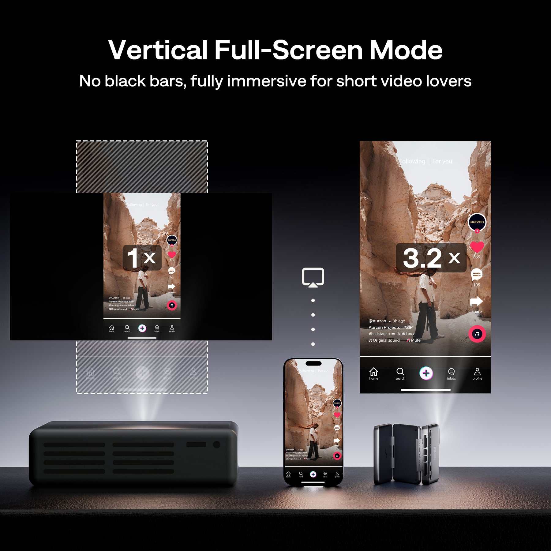 Aurzen ZIP Tri‑Fold Portable Projector (720p HD, AirLink, 1.5H Battery)