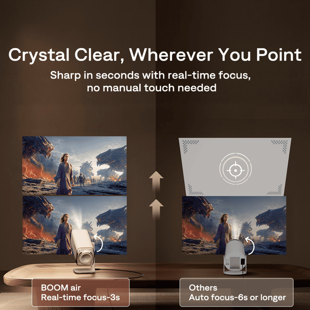 Projector with real-time focus feature displayed on a screen, showing a comparison with other projectors.