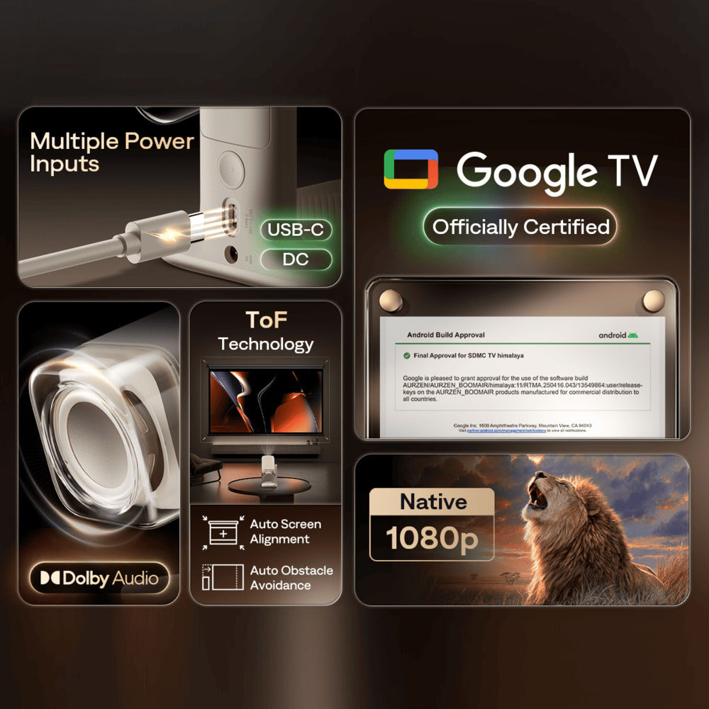 Features of a Google TV system with power inputs, ToF technology, Dolby Audio, and 1080p resolution on a dark background.