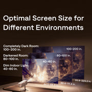 Optimal screen size for different environments with a projector and screen setup.