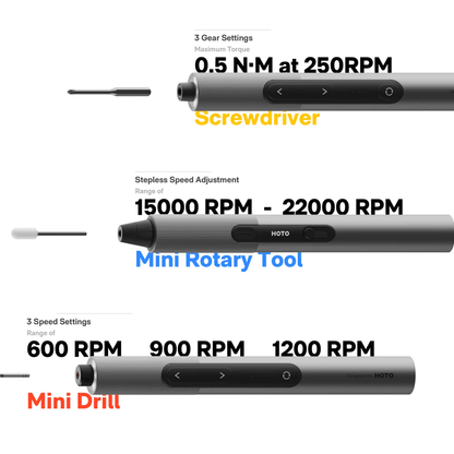 Three different tools (screwdriver, mini rotary tool, mini drill) with their respective specifications on a white background.