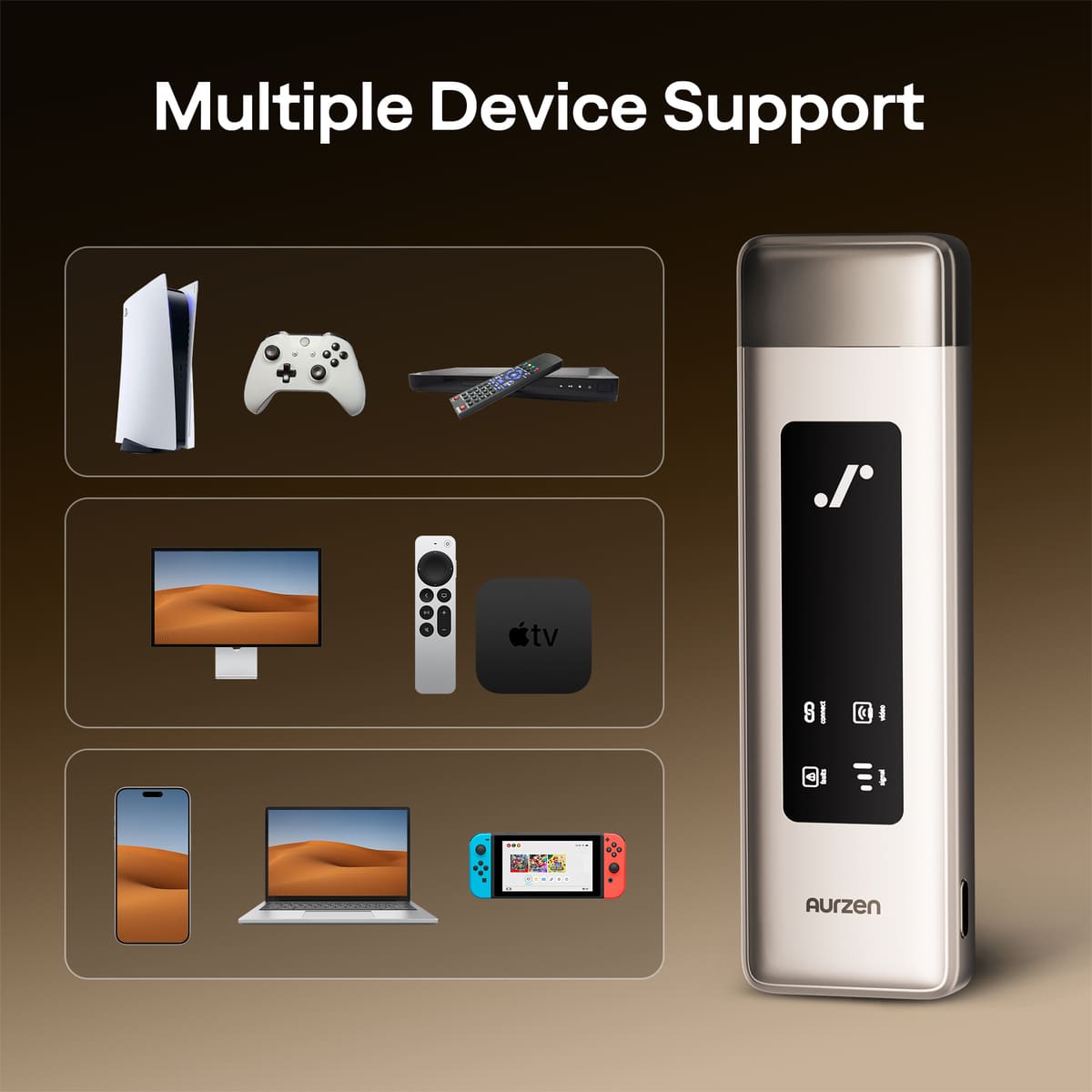 Aurzen CastPlay Wireless HDMI Dongle (1080P @ 60Hz, 4K Decoding, DRM Streaming)