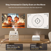 Aurzen Boom Mini Smart Projector (1080p Full HD, 500 ANSI Lumens, Google TV)