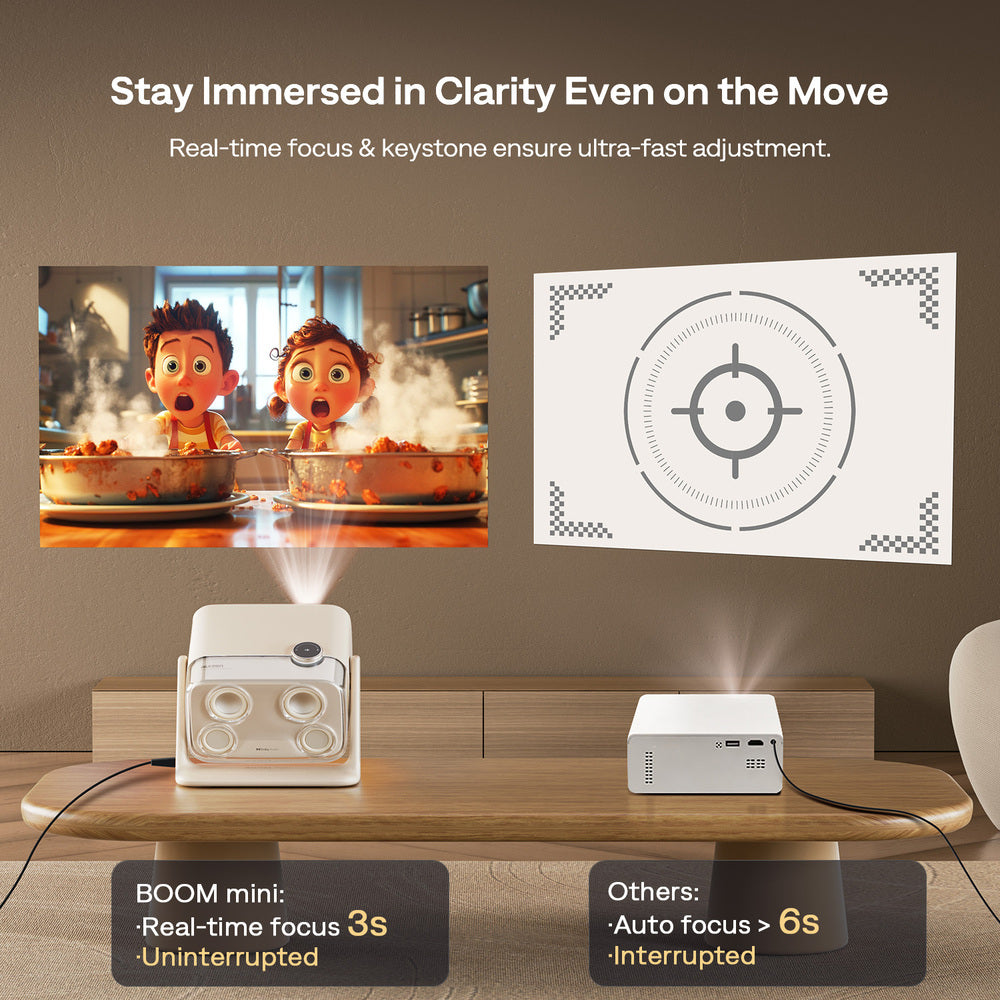Aurzen Boom Mini Smart Projector (1080p Full HD, 500 ANSI Lumens, Google TV)