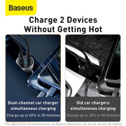 Baseus Particular Digital Display QC+PPS Dual Quick Charger Car Charger 65W Dark Gray Does Dual charging as well as fits in older style car lighter fitting without any overheating
