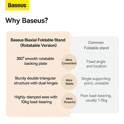 Baseus Desktop Biaxial Foldable Metal Stand (for Tablets)