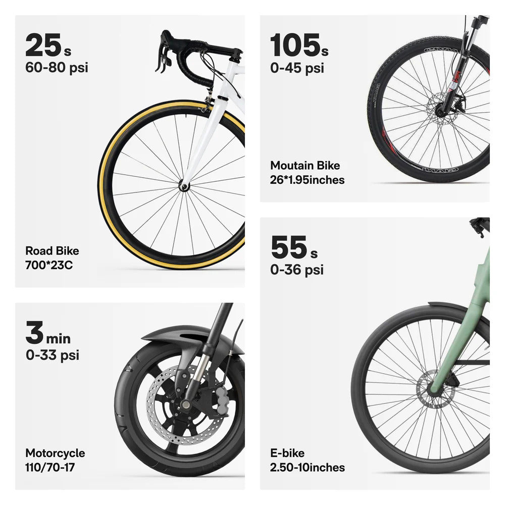 HOTO Air Pump Pocket, Comparison chart of different bicycle types with their respective PSI ranges.