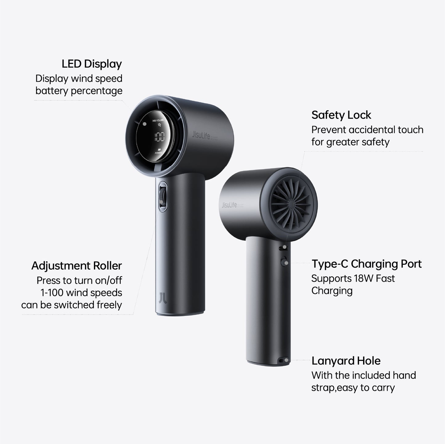Jisulife Handheld Fan Pro 1S (5000mAh) - Dark Grey
