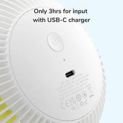 Jisulife Life1 Plus Clip Fan Rechargeable Portable 4000mAh 3 hr recharge time with type c port