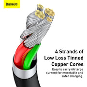 Baseus Superior Series Fast Charging and Data Cable USB to Type-C 66W 2M Black