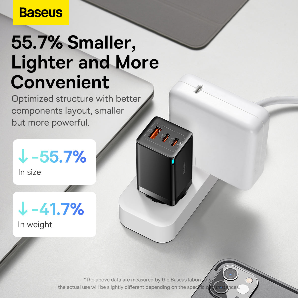 Baseus charger with text highlighting size and weight reduction, placed on a desk with a laptop and phone.