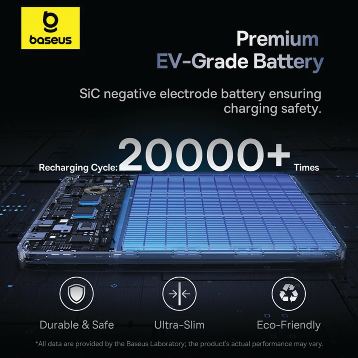 Baseus Blade 2 65W Power Bank - Intelligent Edition