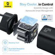 Baseus_PicoGo_GaN_USB-C_Charger_45W_1 5