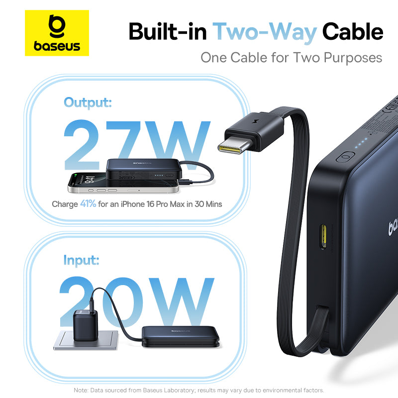 Baseus two-way cable with charging and input capabilities on a white background