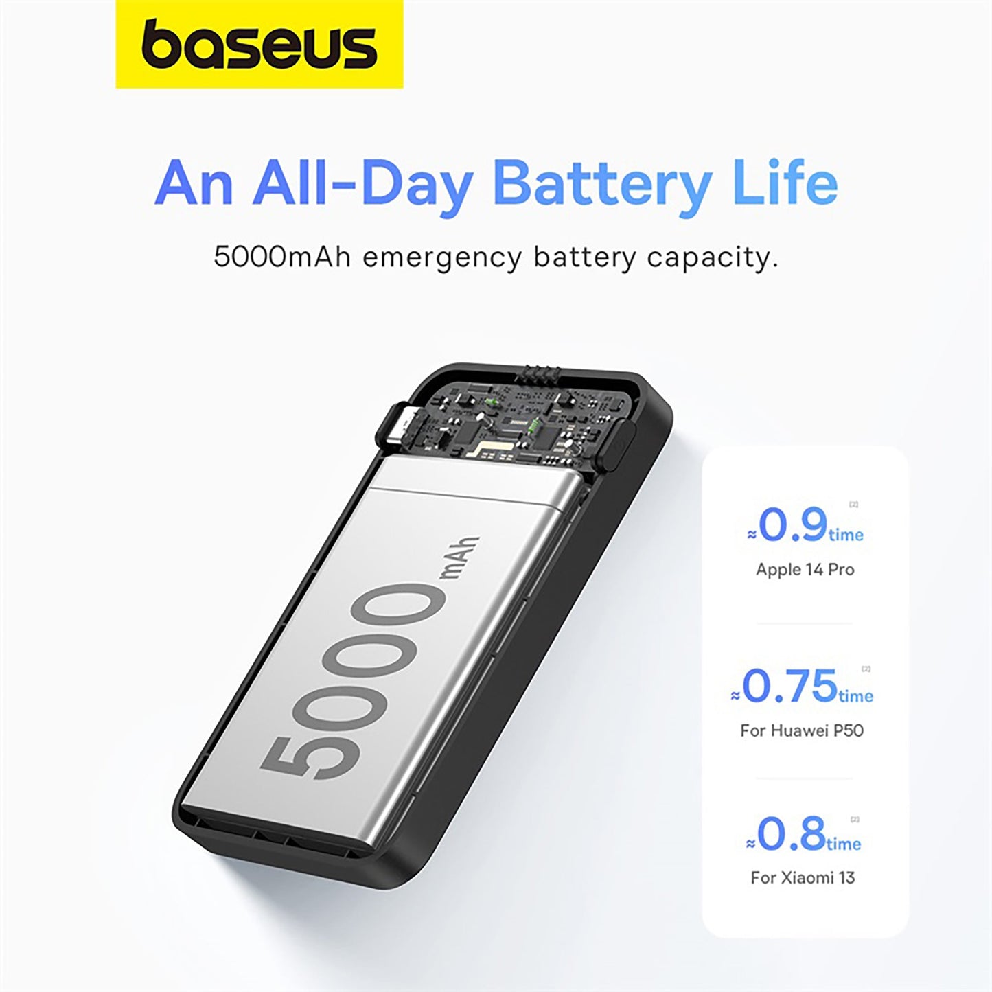 Baseus MagPro Magnetic Bracket 20W Wireless Power Bank