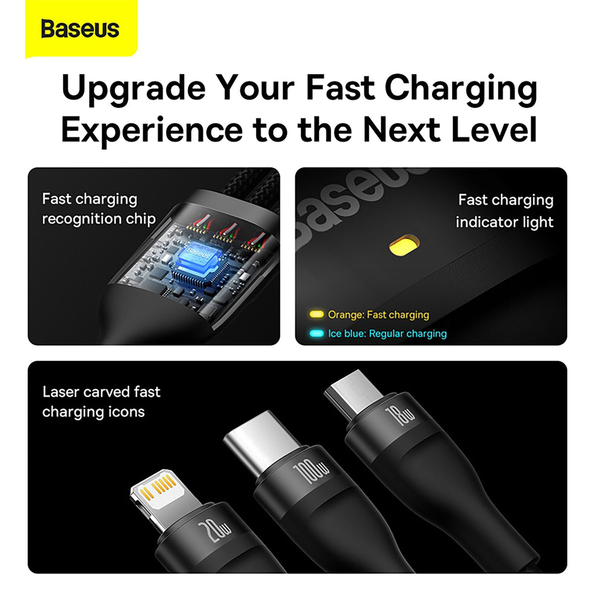 Baseus Flash Series 100W Two-for-three Charging Cable U+C to M+L+C