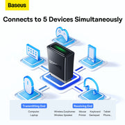 Baseus BA07 Series Wireless Adapter
