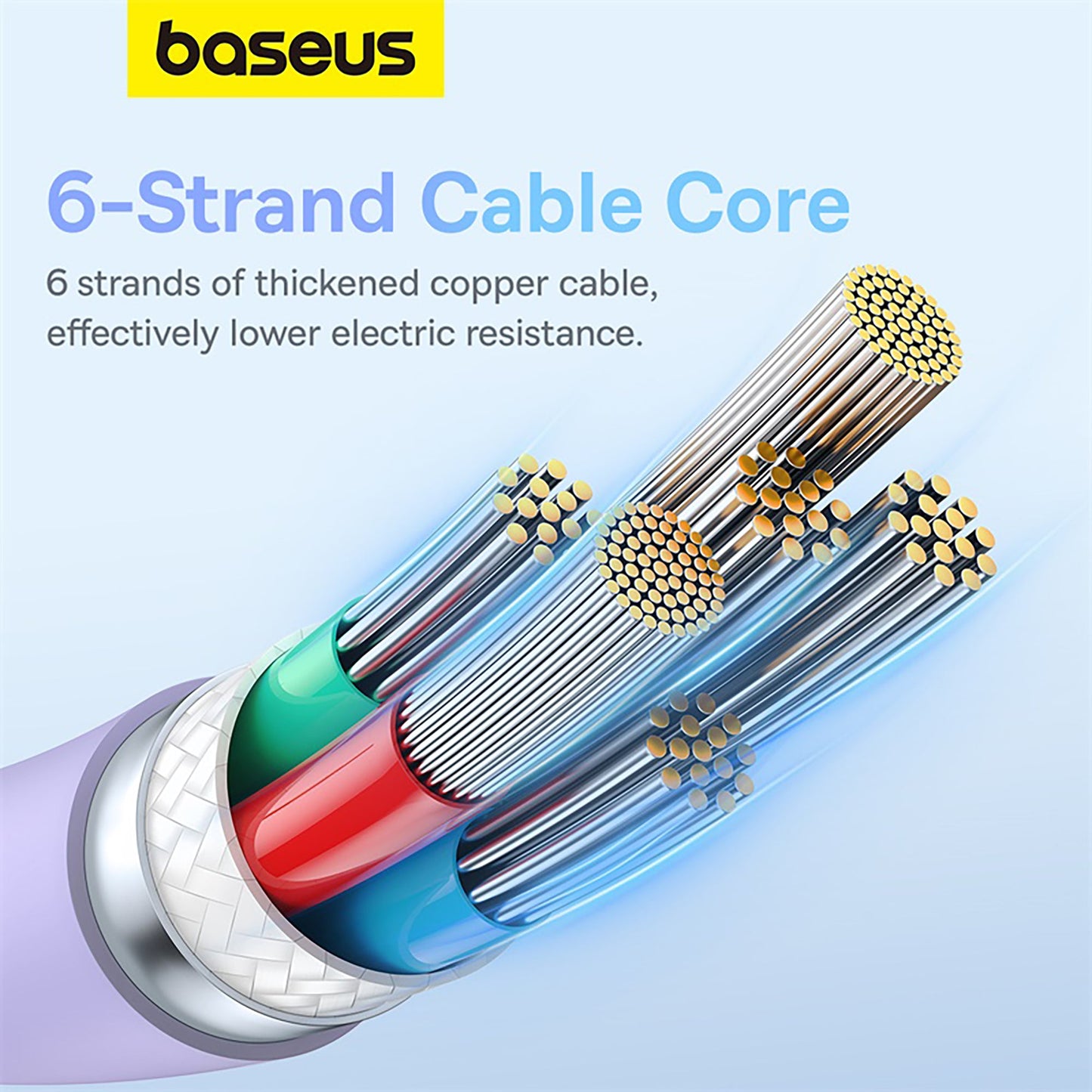 Baseus Pudding Series Fast Charging Cable - 1.2m