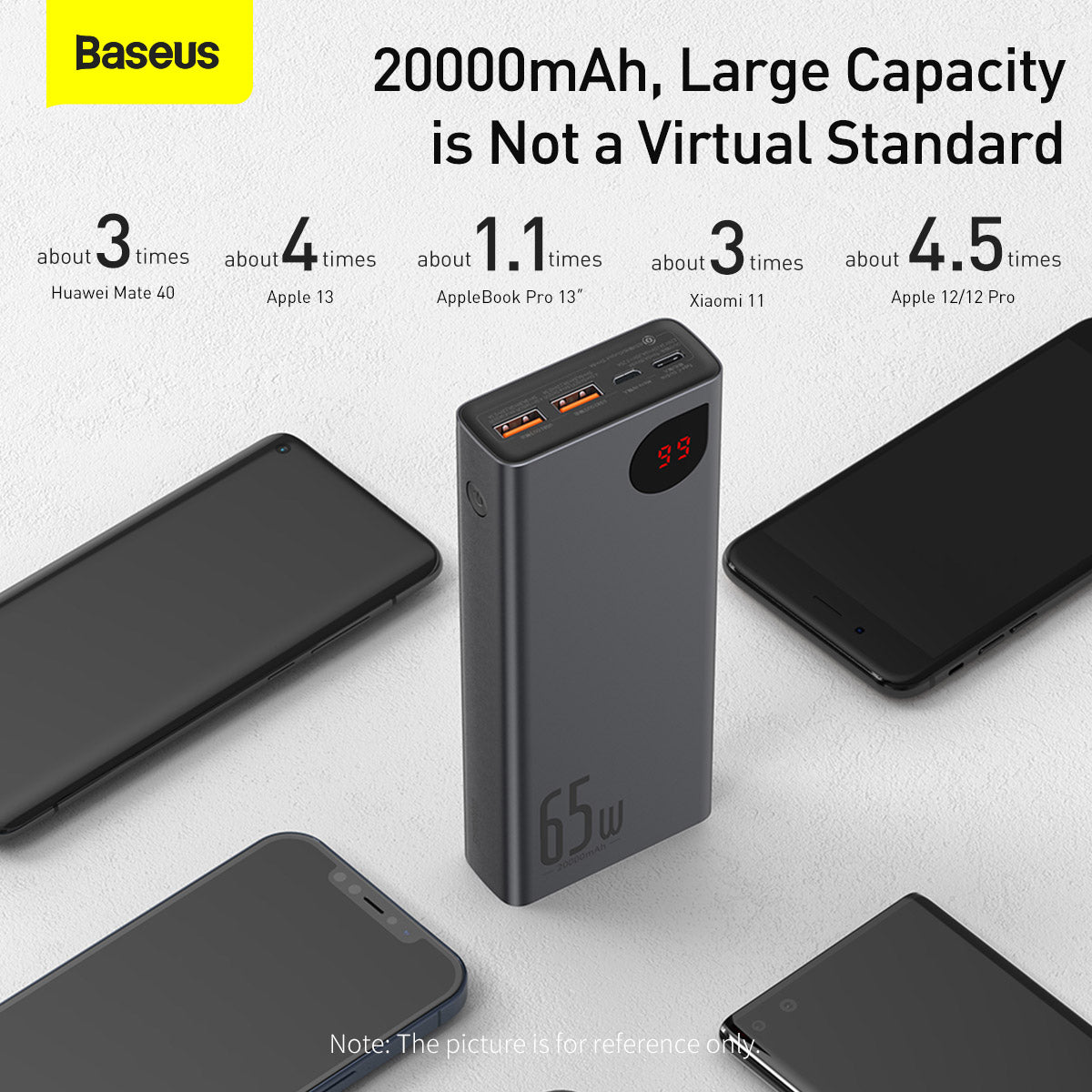 Baseus power bank with capacity display surrounded by smartphones on a light background