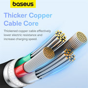 Baseus Pudding Series Fast Charging Cable USB to Type-C 100W - 2m