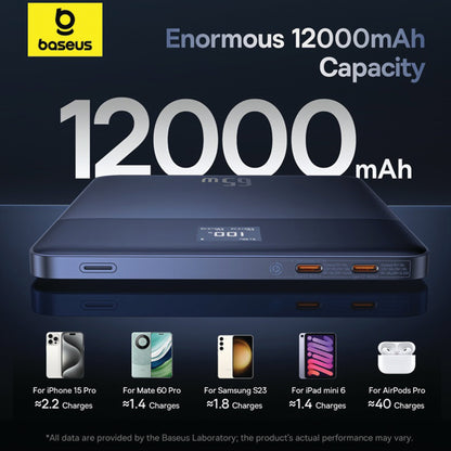 Baseus Blade 2 65W Power Bank - Intelligent Edition