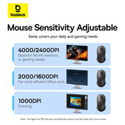 Baseus F02 Ergonomic Wireless Mouse (Without Battery?